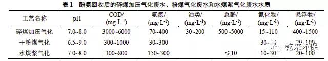 表1[7]。.jpg