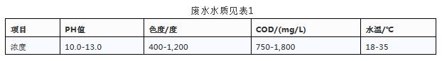 废水.jpg