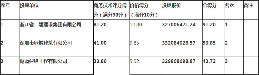 3B[6SL256ES6]Z8`9Y5YHBA.png
