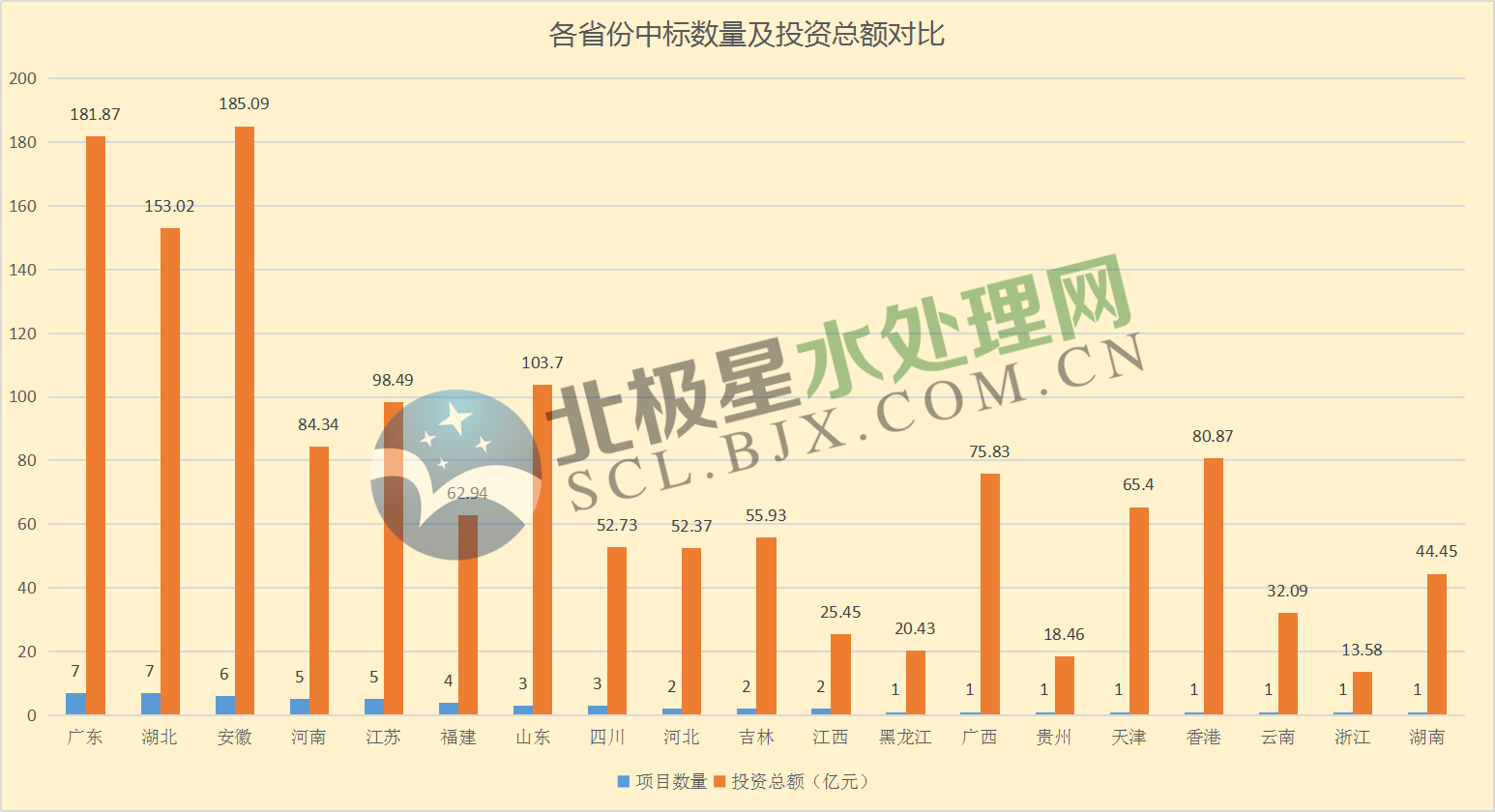 省份.png