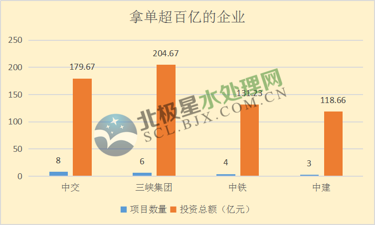 企业.png