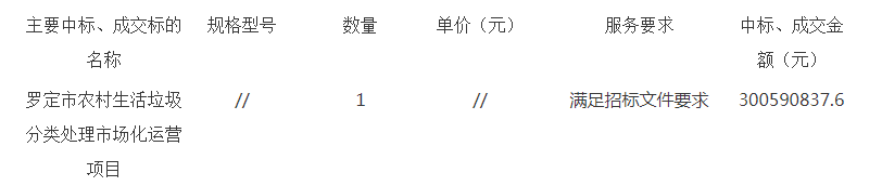 WA8QFA31}{OA6[@WSZ3K)JN.png