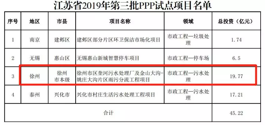 江苏.jpg