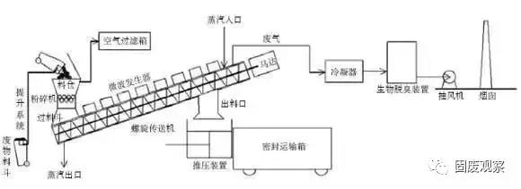 微信图片_20200221091550.jpg