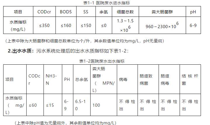 QQ浏览器截图20200224091327.jpg