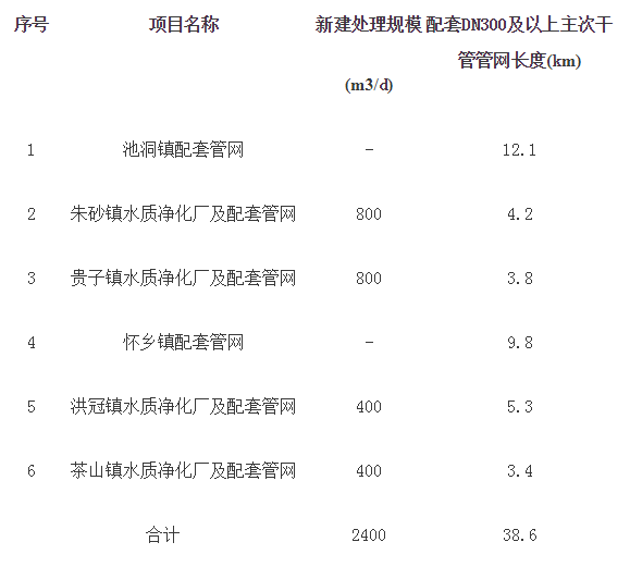 QQ浏览器截图20200220110439.png