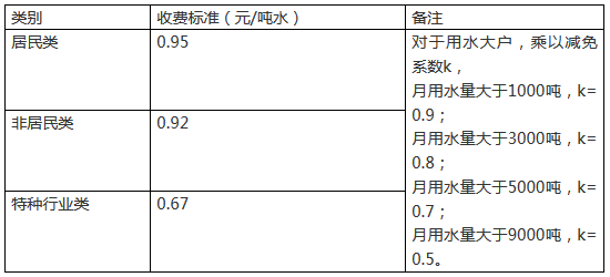 企业微信截图_20200309134403.png