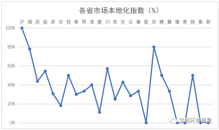 微信图片_20200306160413.png