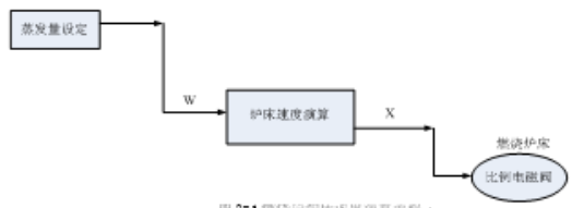 企业微信截图_20200309152602.png