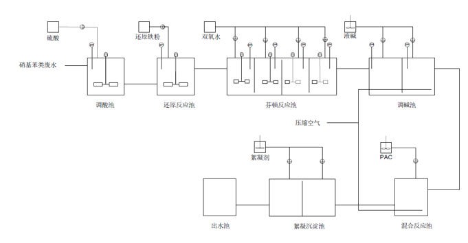 微信图片_20200309161014.png