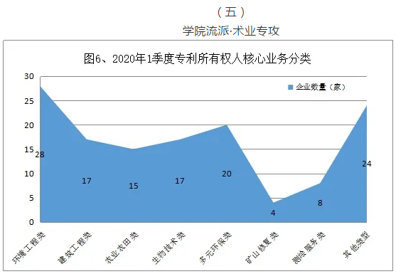 微信截图_20200402092109.png