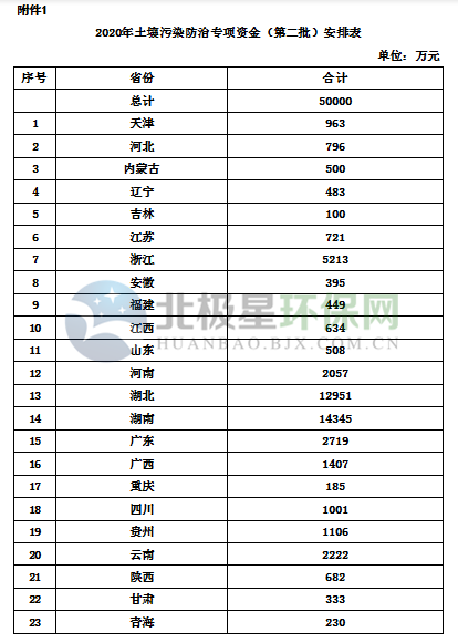 微信截图_20200423153807.png